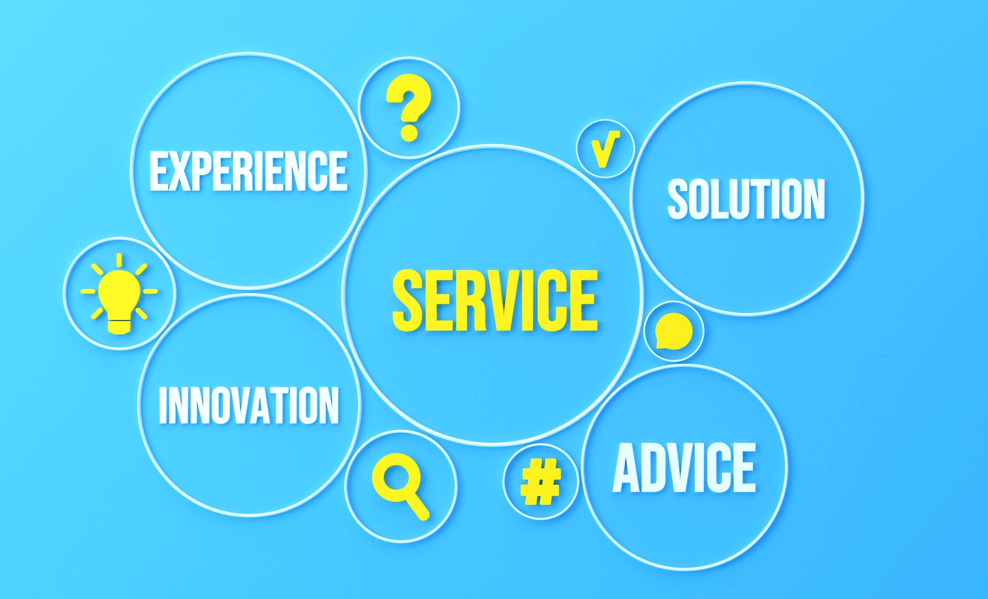 Service Concept